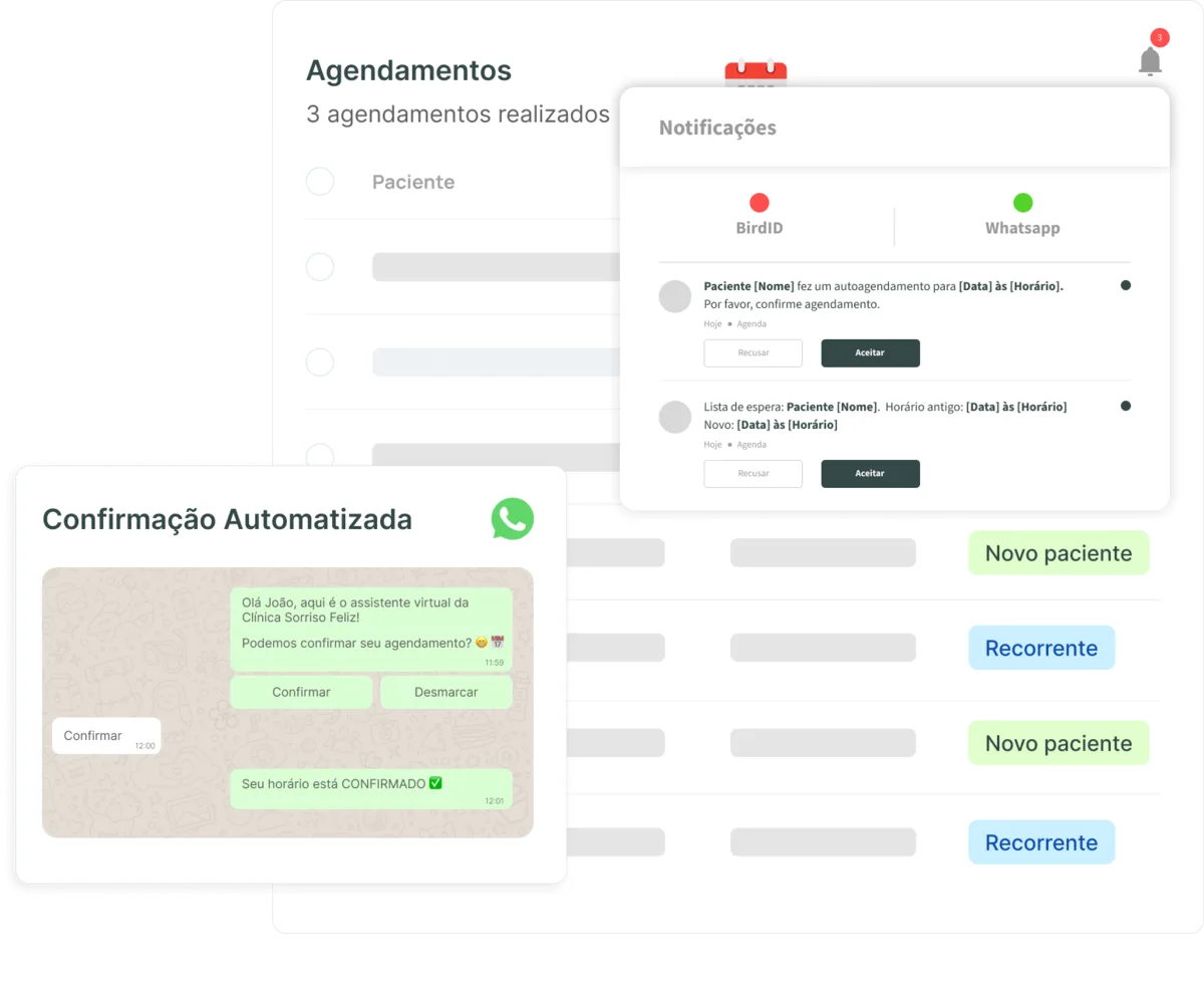 Tela de agendamentos com notificações e confirmação automatizada pelo WhatsApp